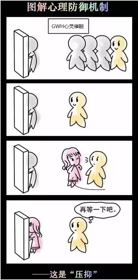 图解 | 心理防御机制 | 1