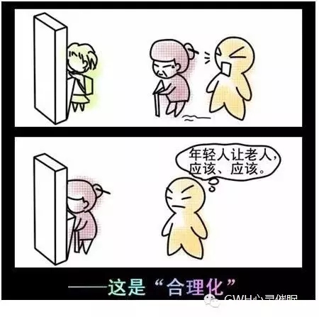 图解 | 心理防御机制 | 3